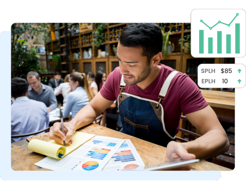 Data Driven Employee Scheduling