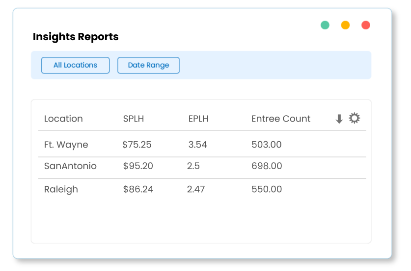 Location Comparisons (3)
